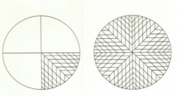 baklava-dizilisi-2